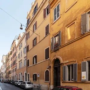 Rione Monti & Cavour Rome